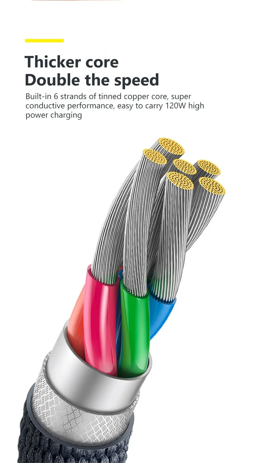 120W 7A Type C to Type C Cable For Iphone 15 Xiaomi Oneplus Mobile Phone Fast Charge USB C Cable Type C Quick Data Charger Cords
